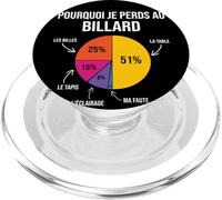 Pourquoi Je perds au Billard Joueur Billardiste Humour PopSockets PopGrip pour MagSafe