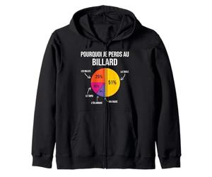 Pourquoi Je perds au Billard Joueur Billardiste Humour Sweat à Capuche