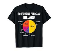 Pourquoi Je perds au Billard Joueur Billardiste Humour T-Shirt
