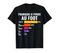 Pourquoi Je Perds Au Foot Perdant Footballeur Humour T-Shirt
