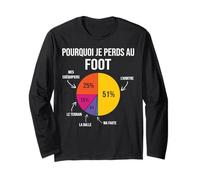 Pourquoi Je perds au Football Footballeur Joueur de Foot Manche Longue