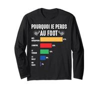 Pourquoi Je perds au Football Footballeur Joueur de Foot Manche Longue