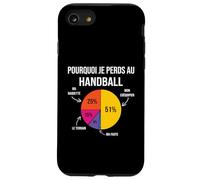 Pourquoi Je perds au Hand Handball Joueur Handballeur Drôle Coque pour iPhone SE (2020) / 7/8