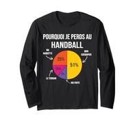 Pourquoi Je perds au Hand Handball Joueur Handballeur Drôle Manche Longue