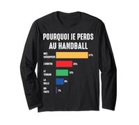 Pourquoi Je perds au Hand Handball Joueur Handballeur Drôle Manche Longue