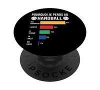 Pourquoi Je perds au Hand Handball Joueur Handballeur Drôle PopSockets PopGrip Adhésif
