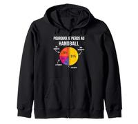 Pourquoi Je perds au Hand Handball Joueur Handballeur Drôle Sweat à Capuche