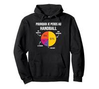 Pourquoi Je perds au Hand Handball Joueur Handballeur Drôle Sweat à Capuche