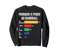Pourquoi Je perds au Hand Handball Joueur Handballeur Drôle Sweatshirt