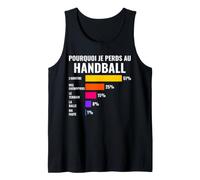 Pourquoi Je Perds Au Handball Perdant Handballeur Humour Débardeur