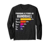 Pourquoi Je Perds Au Handball Perdant Handballeur Humour Manche Longue