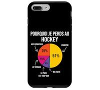 Pourquoi Je perds au Hockey Joueur Hockeyeur sur Glace Drôle Coque pour iPhone 7 Plus/8 Plus