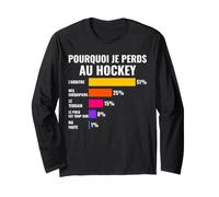 Pourquoi Je Perds Au Hockey Perdant Hockeyeur Humour Manche Longue