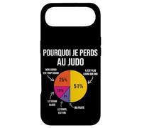 Pourquoi Je perds au Judo Judoka Art Martial Japonais Humour Coque pour iPhone Air
