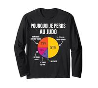 Pourquoi Je perds au Judo Judoka Art Martial Japonais Humour Manche Longue