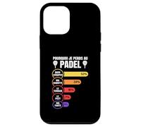 Pourquoi Je Perds Au Padel Drôle Idée Amateur de Padel Coque pour iPhone 12 Mini
