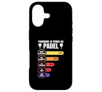 Pourquoi Je Perds Au Padel Drôle Idée Amateur de Padel Coque pour iPhone 17
