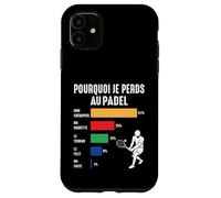 Pourquoi Je perds au Padel Padeliste pade Joueur Fans Humour Coque pour iPhone 11