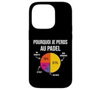 Pourquoi Je perds au Padel Padeliste pade Joueur Fans Humour Coque pour iPhone 14 Pro
