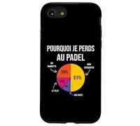 Pourquoi Je perds au Padel Padeliste pade Joueur Fans Humour Coque pour iPhone SE (2020) / 7/8