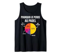 Pourquoi Je perds au Padel Padeliste pade Joueur Fans Humour Débardeur
