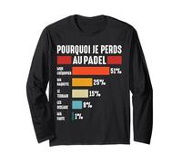Pourquoi Je perds au Padel Padeliste pade Joueur Fans Humour Manche Longue