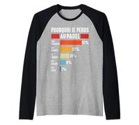 Pourquoi Je perds au Padel Padeliste pade Joueur Fans Humour Manche Raglan