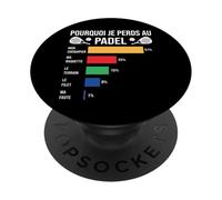 Pourquoi Je perds au Padel Padeliste pade Joueur Fans Humour PopSockets PopGrip Adhésif