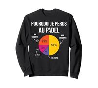 Pourquoi Je perds au Padel Padeliste pade Joueur Fans Humour Sweatshirt