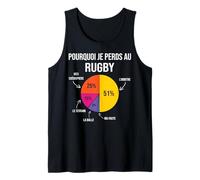 Pourquoi Je perds au Rugby Joueurs de Rugby Amateur Humour Débardeur