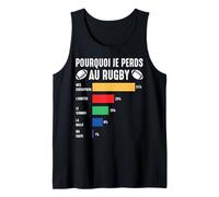 Pourquoi Je perds au Rugby Joueurs de Rugby Amateur Humour Débardeur