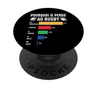 Pourquoi Je perds au Rugby Joueurs de Rugby Amateur Humour PopSockets PopGrip Adhésif