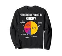 Pourquoi Je perds au Rugby Joueurs de Rugby Amateur Humour Sweatshirt