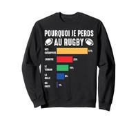 Pourquoi Je perds au Rugby Joueurs de Rugby Amateur Humour Sweatshirt