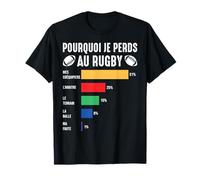 Pourquoi Je perds au Rugby Joueurs de Rugby Amateur Humour T-Shirt