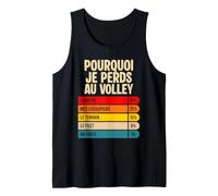 Pourquoi Je Perds Au Volley Perdant Volleyball Humour Débardeur