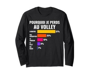 Pourquoi Je Perds Au Volley Perdant Volleyball Humour Manche Longue
