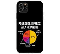 Pourquoi Je perds aux Boules Boccia Boule Pétanque Drôle Coque pour iPhone 11 Pro Max