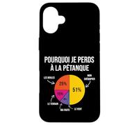 Pourquoi Je perds aux Boules Boccia Boule Pétanque Drôle Coque pour iPhone 16 Plus