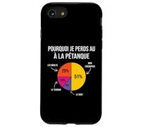 Pourquoi Je perds aux Boules Boccia Boule Pétanque Drôle Coque pour iPhone SE (2020) / 7/8