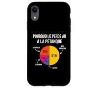 Pourquoi Je perds aux Boules Boccia Boule Pétanque Drôle Coque pour iPhone XR