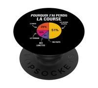 Pourquoi Je perds en Motocross Moto Cross Motard Humour PopSockets PopGrip Adhésif