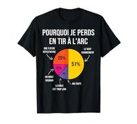 Pourquoi Je perds en Tir à l'arc Archer archerie tireur Fans T-Shirt