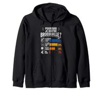 Pourquoi Je Rentre Brocouille Humour Pêcheur Cadeau Pêche Sweat à Capuche