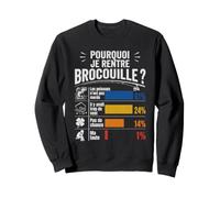 Pourquoi Je Rentre Brocouille Humour Pêcheur Cadeau Pêche Sweatshirt