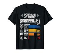 Pourquoi Je Rentre Brocouille Humour Pêcheur Cadeau Pêche T-Shirt