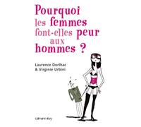 Pourquoi les femmes font peur aux hommes ?