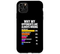 Pourquoi Mes adversaires Ont Toujours tort Pickleball Coque pour iPhone 11 Pro Max