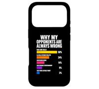 Pourquoi Mes adversaires Ont Toujours tort Pickleball Coque pour iPhone 17 Pro