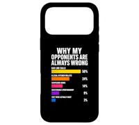 Pourquoi Mes adversaires Ont Toujours tort Pickleball Coque pour iPhone 17 Pro Max